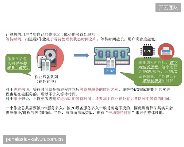 云端非编系统普及 加速赛事内容二次创作